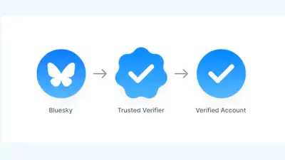 Bluesky-Adds-Account-Verification