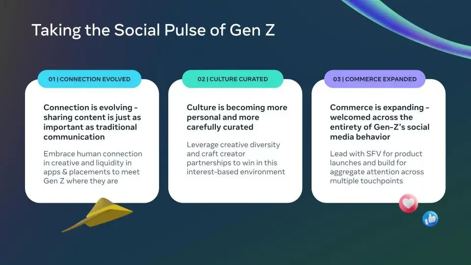 Meta-Wants-to-Help-You-Connect-with-Gen-Z